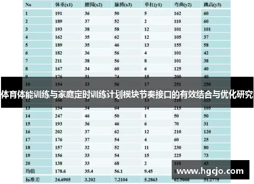 体育体能训练与家庭定时训练计划模块节奏接口的有效结合与优化研究
